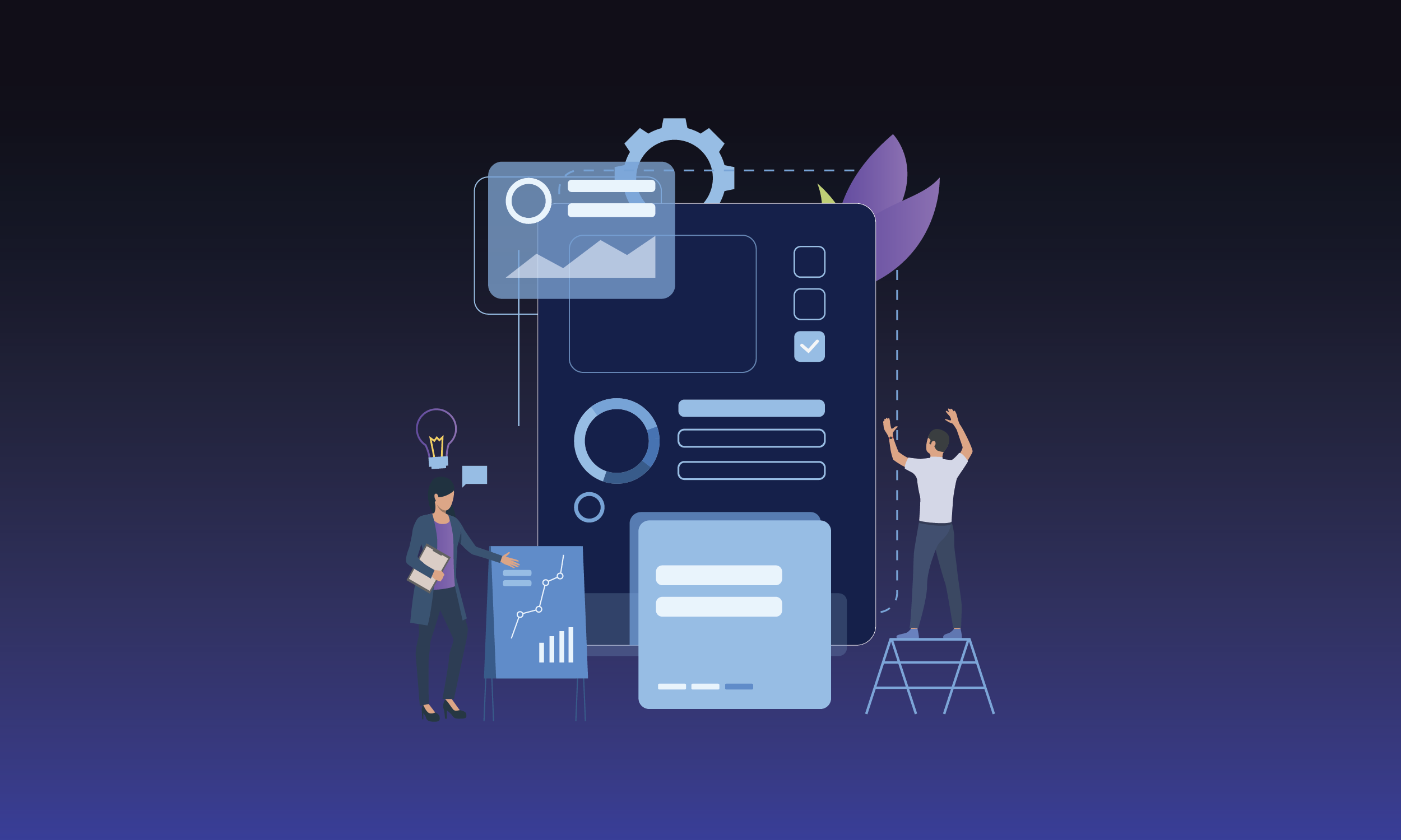 custom software vs off-the-shelf